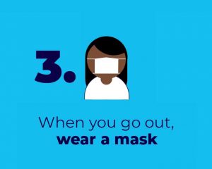 3. Wear A Mask